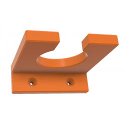 Funnel Support
